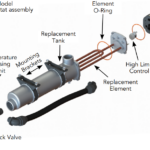 A breakdown of the parts that go into an Engine block heater including the Element O-Ring replacement